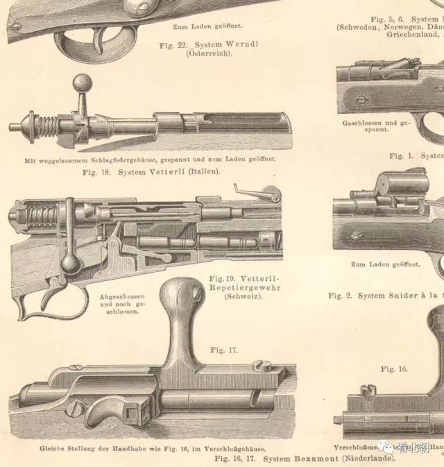 土耳其人曾经暴打沙俄军队的温彻斯特连珠枪:早期后装
