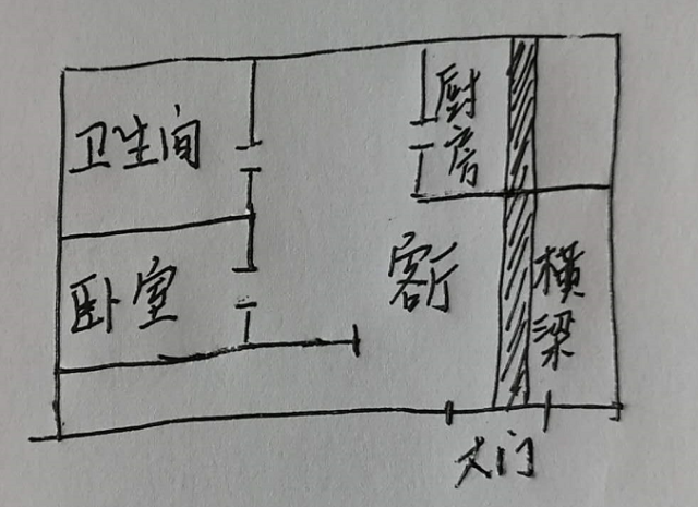 穿心煞就是指住家大门上方有横梁,并且从大门外穿入大门内,甚至穿过