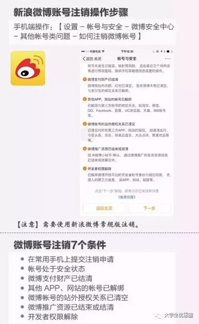 出售微博账号价格是多少