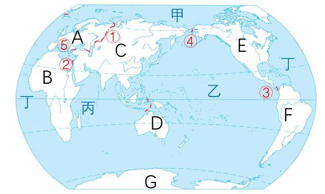 答案:a欧洲,b非洲,c亚洲,d大洋洲,e北美洲,f南美洲,g南极洲