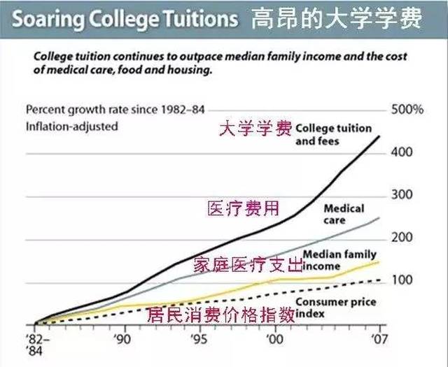 1933美国和苏联gdp对比_苏联 日本 中国巅峰期GDP与美国对比,日本曾达美国的69.6(3)