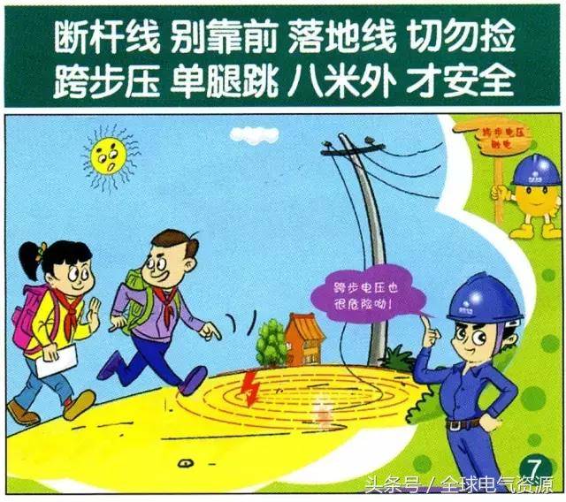 电力安全