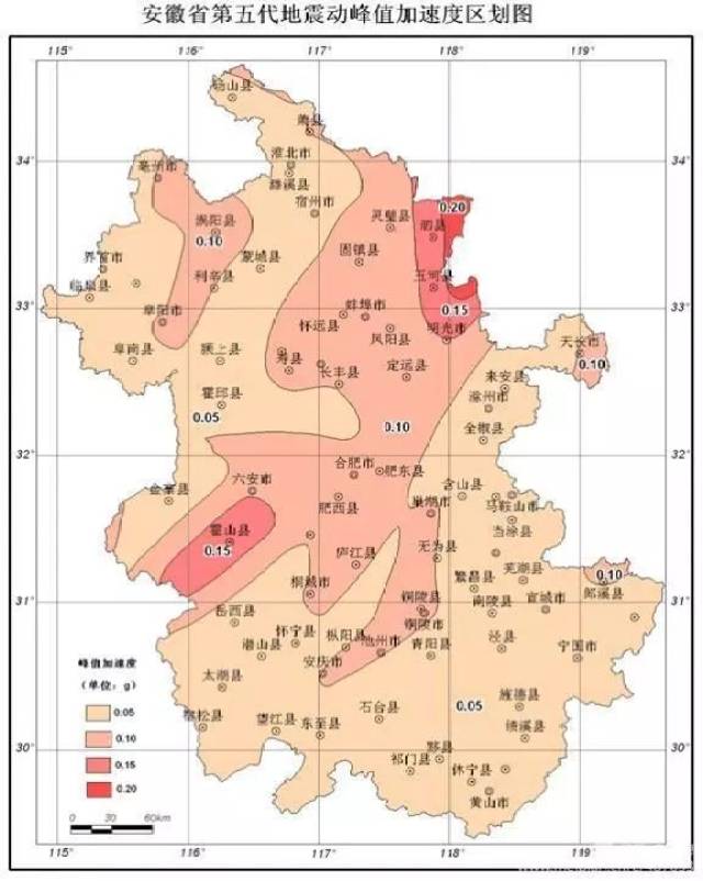 6级地震!在合肥,你一定要知道的地震常识