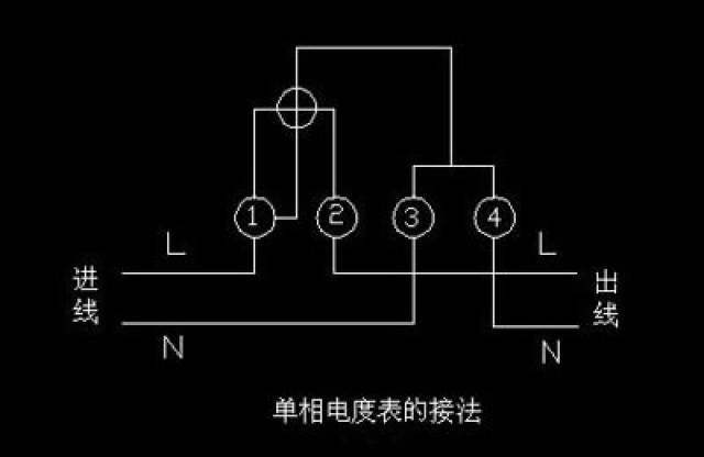 经互感器接入法