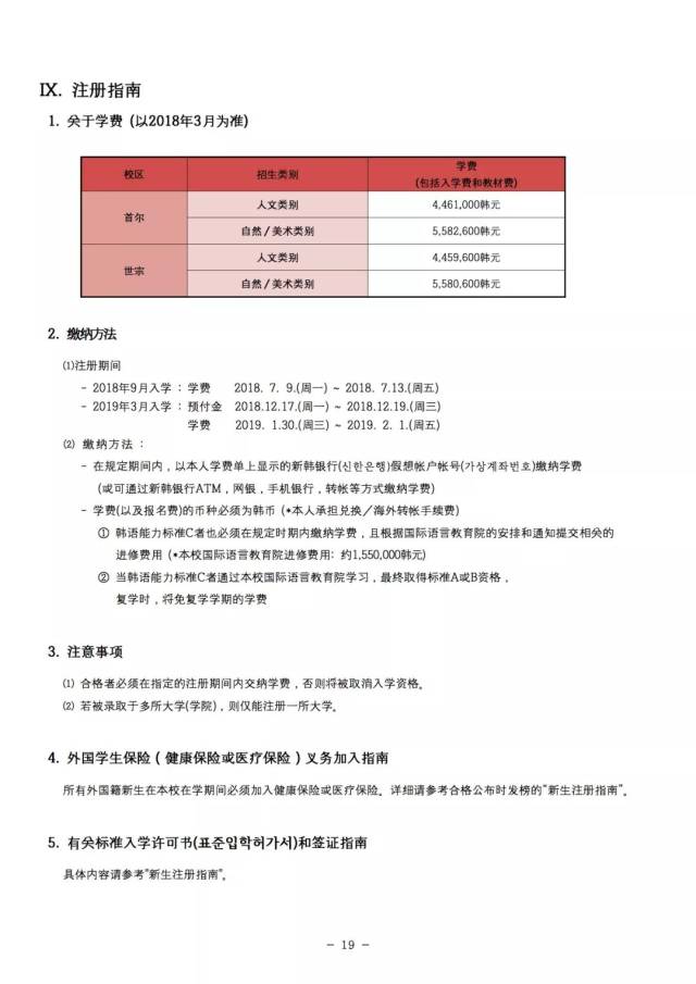 2018年9月韩国弘益大学本科招生简章