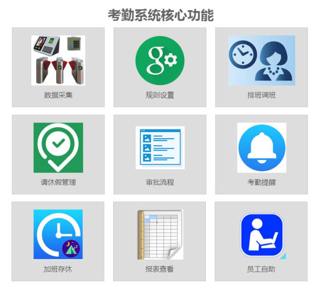 zkadms标准版考勤系统并非只是定位考勤