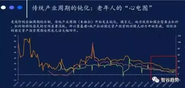 中国真实人口只有7亿_2100年人口最多的五个国家 预计我国将只有7.2亿人(3)