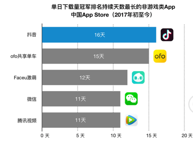 虚拟货永利皇宫- 永利皇宫官网- 永利皇宫娱乐场- 永利皇宫APP下载币国内四大交易平台