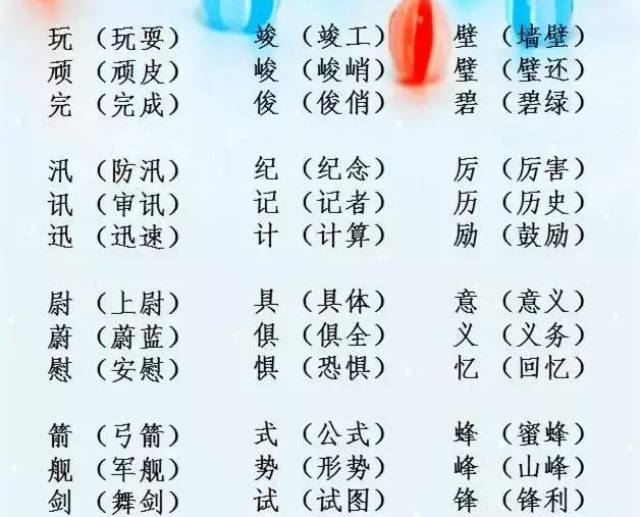 语文名师精心整理:1200组小学"识字组词",建议为孩子收藏!