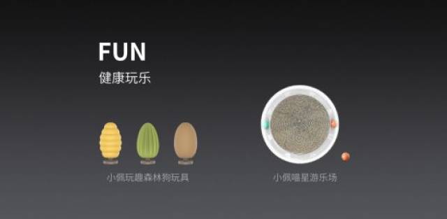 企业 | 高科技养宠!PETKIT小佩发布多款