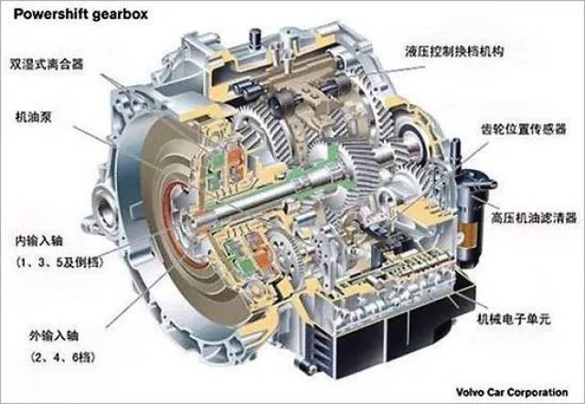 沃尔沃xc60变速箱功能受限 车主"被遗弃"