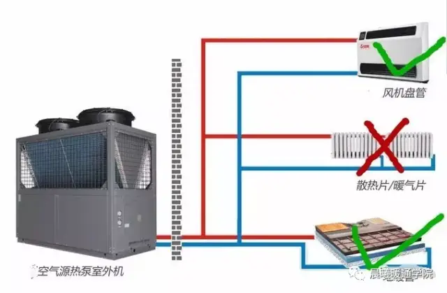 家里装了空气能两联供,别墅漏水像下雨!这种施工案例真心累!