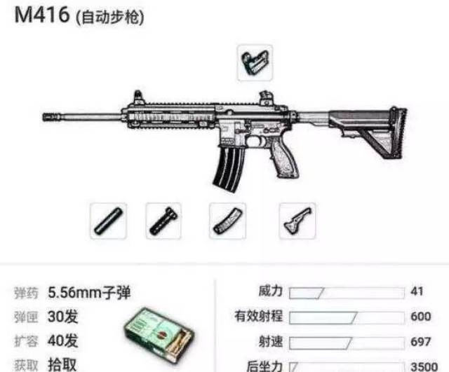 m416和aug都是绝地求生中,常见的步枪武器,这两把枪到底哪一把威力更