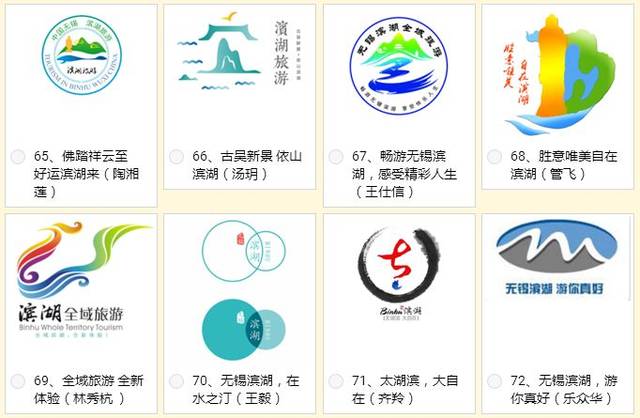 投票啦|无锡滨湖全域旅游宣传口号及形象标识入围投票