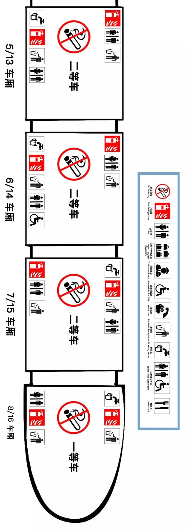 jpg 今日推送 crh1a,crh2a(e01),crh380a(e27)型 动车组平面示意图②!