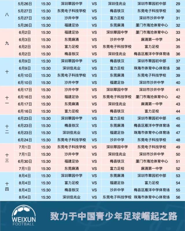u17青超初中|深圳实验学校击败深圳足协,广州富力不敌的a初中作文我联赛750图片