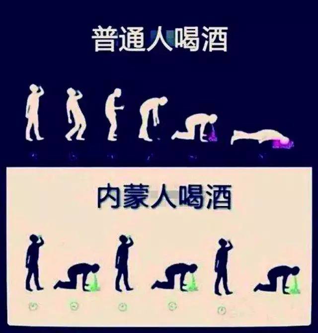 中国哪个地方的人最能喝酒?