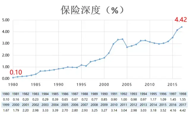 人口密度和万元gdp能耗相比较_福建9城GDP 人均GDP 地均GDP和人口密度是如何分布的呢