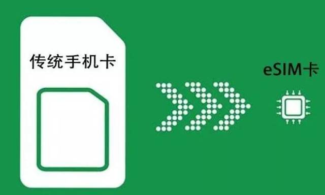 电信手机卡套餐网速稳定么？