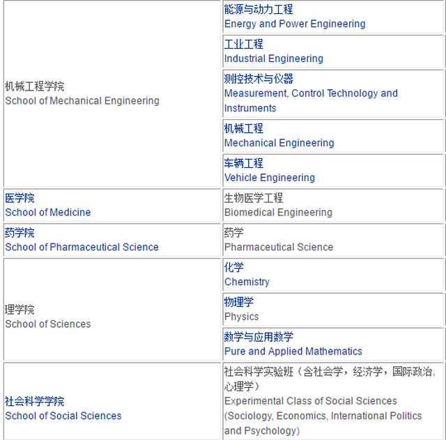 美国华人上清华免试,拿PR卡入学狂降270分!