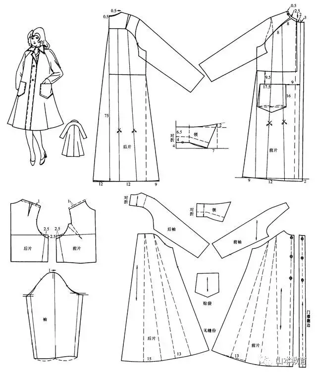 女大衣纸样设计原理-服装打版-裁剪-制版