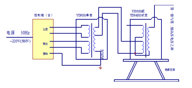 3,3 三台ydj(g)试验变压器串激接线示意图