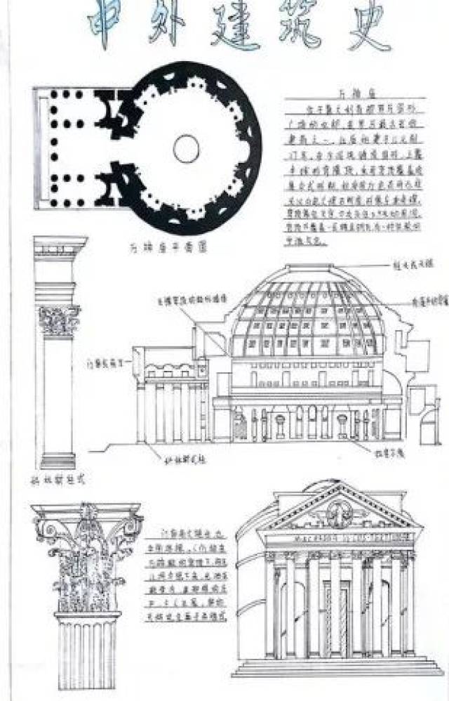 整个手绘图展示了中外建筑的精髓 故宫的庄严肃穆,雅典卫城的神圣端庄