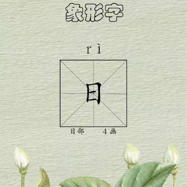 作文领航每日一字日象形字