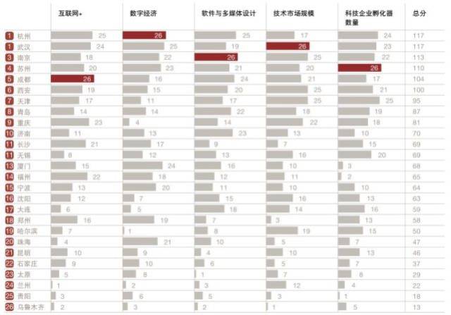 变量人口_三变量卡诺图