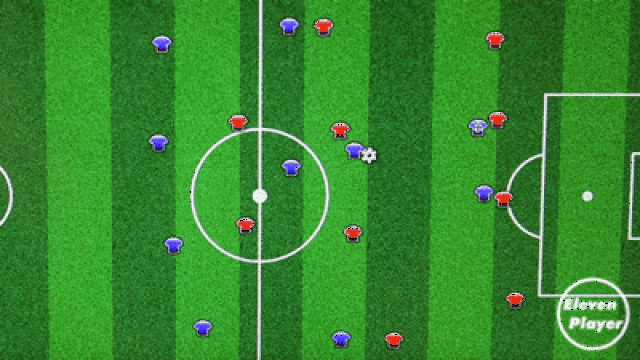 足球位置:踢好前锋位置都需要注意哪些细节