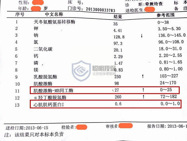 如下图 肌酸激酶同工酶(ck-mb)及 肌钙蛋白(t或i)升高是诊断急性心肌