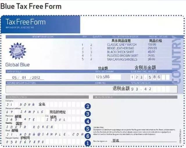 退税单样本,来自环球蓝联 适用地点 38个国家和地区 适用人群 所有人.