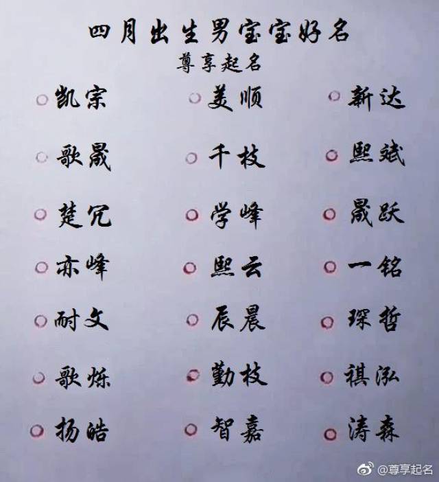 四月男宝宝吉祥如意,涵义深远的好名字精选