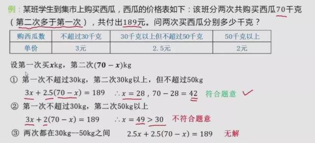 分类讨论思想|化繁为简,破\