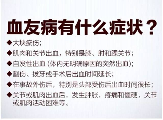 中枢神经系统,呼吸道和胸腔出血是血友病患者致死的重要原因,其中cns