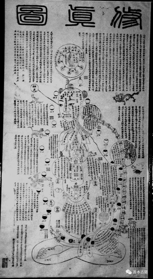 道教《修真图》版本系统及流传情况