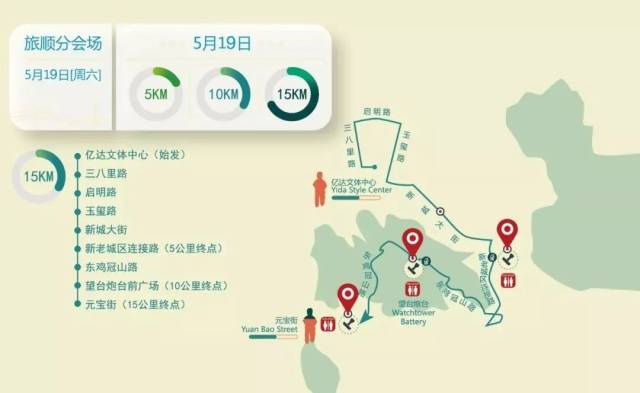 大连16人口_大连7·16大火照片