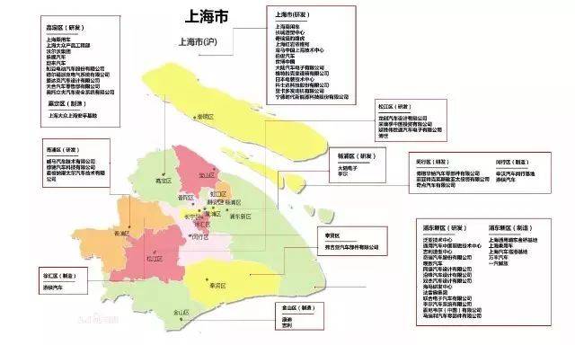 上海汽车产业链分布图(含300家汽车零部件企业介绍)