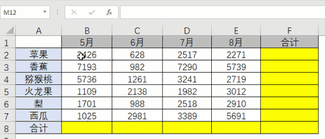 五个快捷键大幅提高你的excel操作效率工作1小时等于5小时