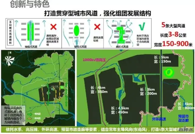 轻轨地铁都要来,小庙镇未来12年规划曝光!