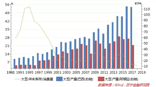 中美两国经济总量约占全球_中美两国经济关系图片(3)