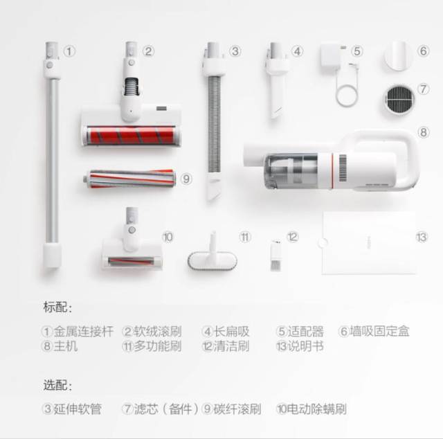 戴森有危机了,小米推出智能吸尘器!