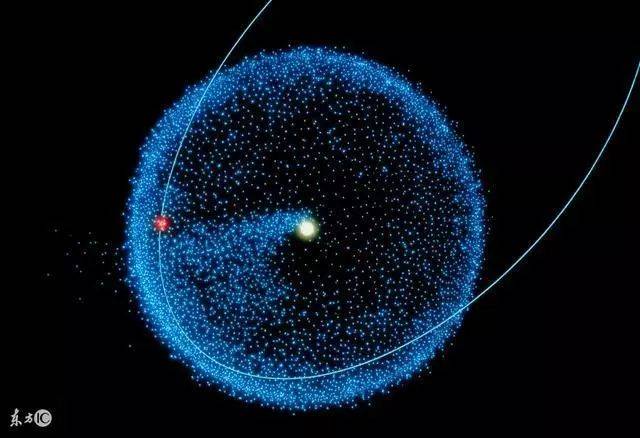 星被除名)以及无数小型天体构成,但其实它还包括柯伊伯带与奥尔特星云