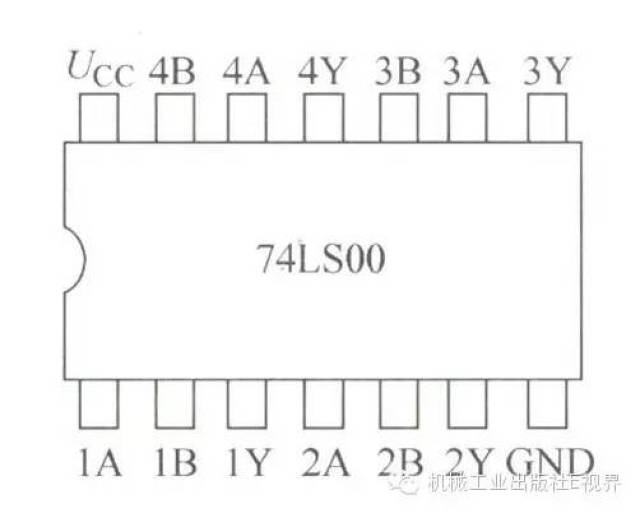 74ls00引脚图