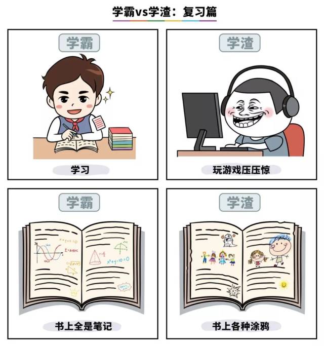 上课认不认真就能区分学霸学渣? 还是完成作业快不快? no! no !no!