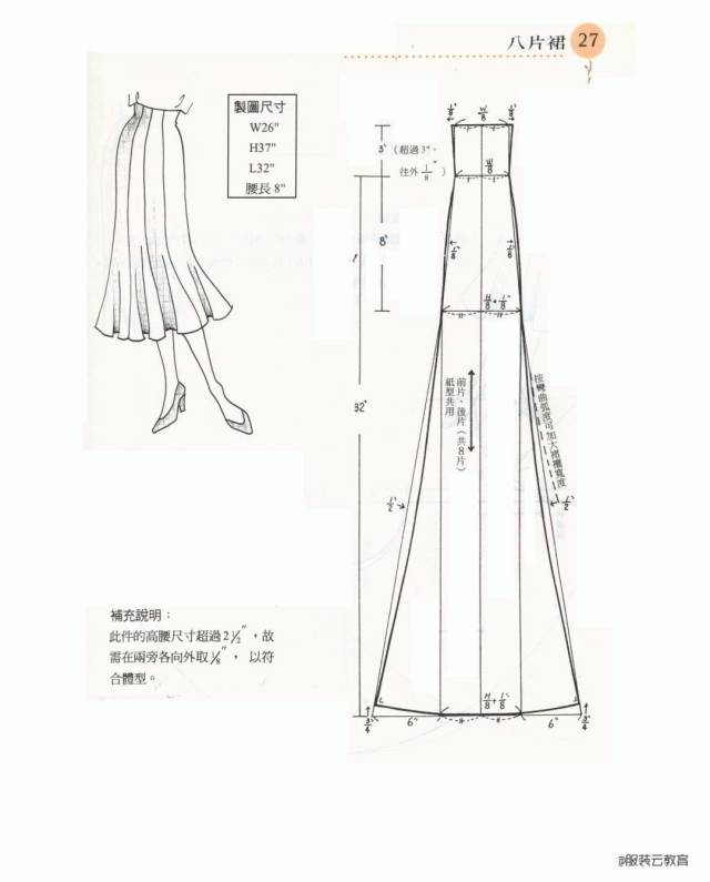 12款裙子的打版资料,不会打裙子的看看吧!