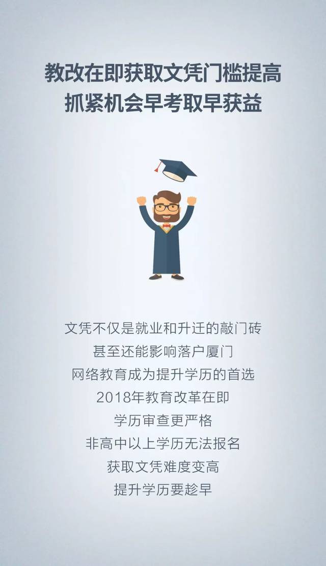 学ps,office,cad,视频剪辑,育婴师,美妆,计…报销学费还有政府广告设计流程表图片