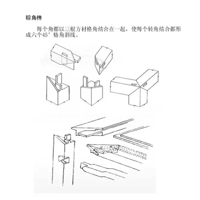 传统家具结构之榫卯(上)