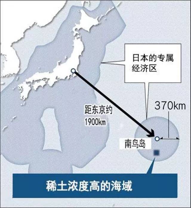 日本经济总量是多少2017年_日本多少年换一次首相