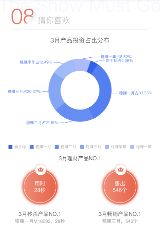 PG电子技巧最低494！广东金融学院2025年本科投档线揭晓背后真相是什么？